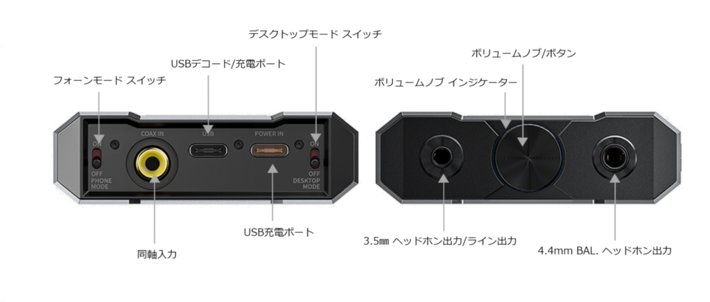 FIIO Q15 Titanium FIO-Q15-T – エミライダイレクトストア